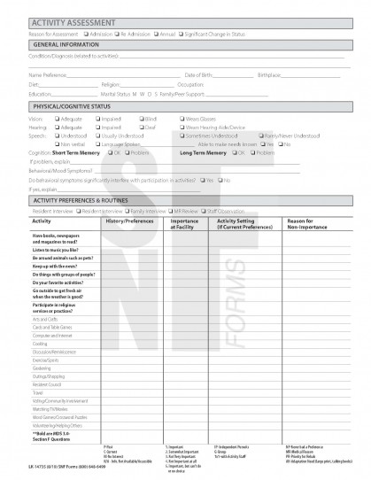 Activity Assessment: LK-14735 (1)