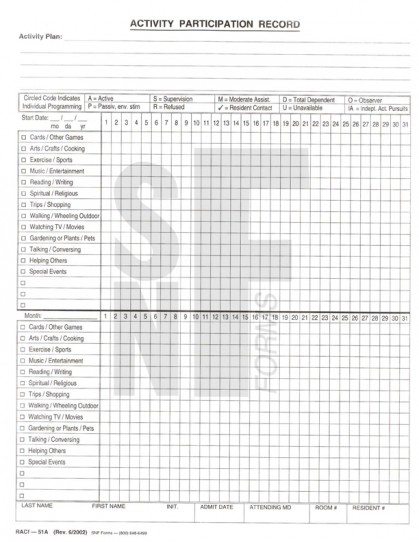 Activity Participation Record: RACf-51A (1)