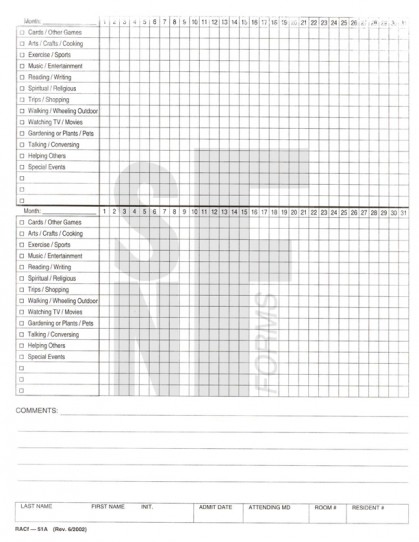 Activity Participation Record: RACf-51A (2)