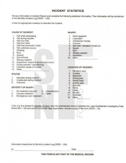Incident Report: RSOF-13 (2)
